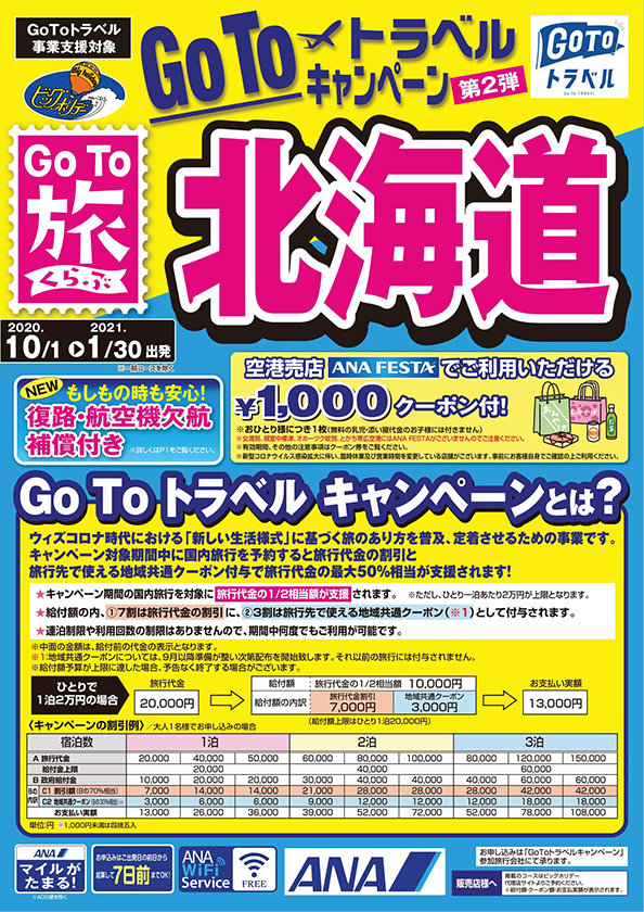 Go To トラベル 東京発着旅行 本日正午より 販売開始！！(北海道)